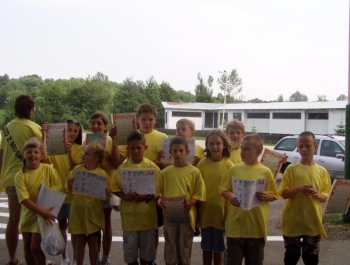 WYŚCIG na ŁYŻWOROLKACH  - OFICJALNE WYNIKI - zdjęcie 1