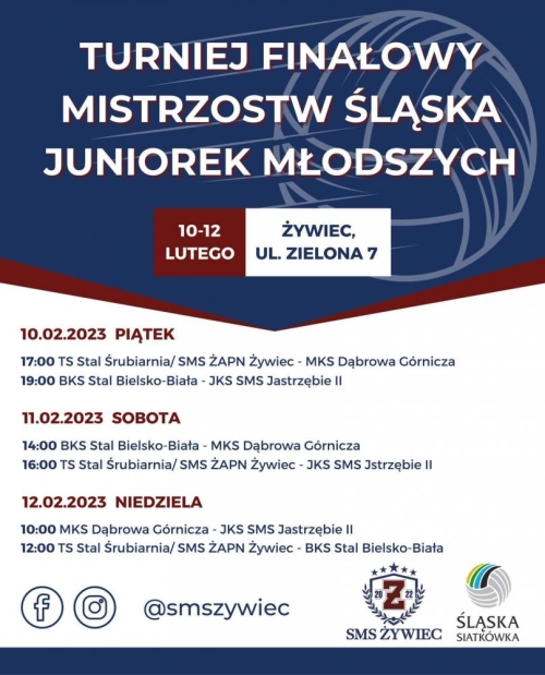 Mistrzostwa Śląska Juniorek Młodszych