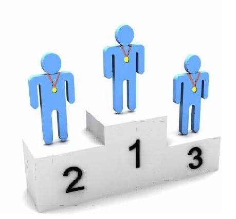 Wyniki z Eliminacji do Powiatowych Igrzysk Młodzieży Szkolnej w Czwórboju Lekkoatletycznym