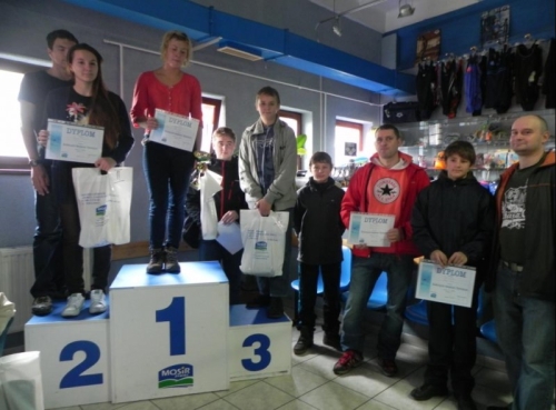 Wyniki Rodzinnych Sztafet Pływackich