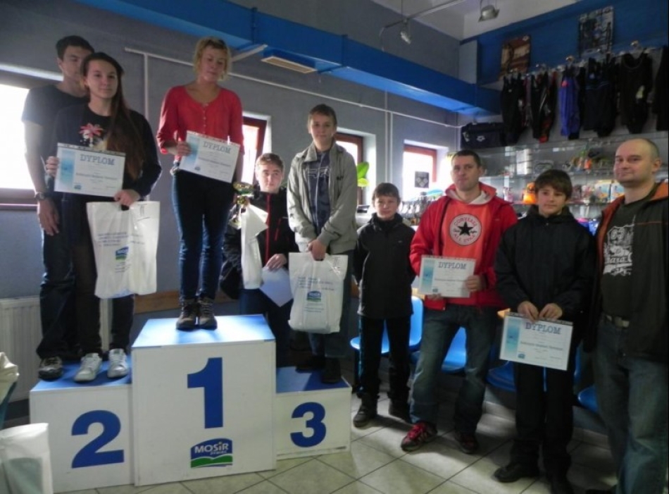 Wyniki Rodzinnych Sztafet Pływackich