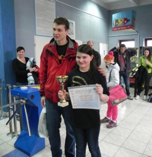 Wyniki - Rodzinne Sztafety Pływackie