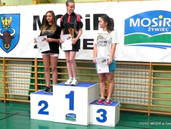 OTWARTE MISTRZOSTWA MIASTA ŻYWCA W TENISIE STOŁOWYM  -WYNIKI - zdjęcie63