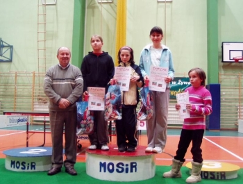 OFICJALNE WYNIKI - zdjęcie 7