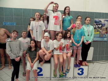 POWIATOWA LIGA PŁYWACKA 2015/2016 II SEZON, IV edycja FINAŁ! PODSUMOWANIE - zdjęcie15