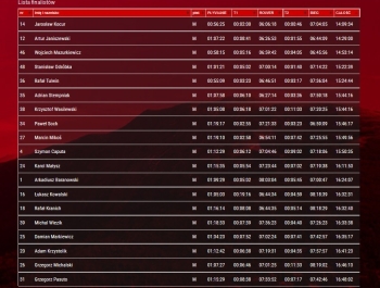 DIABLAK 2016 LISTA ZDOBYWCÓW - zdjęcie1