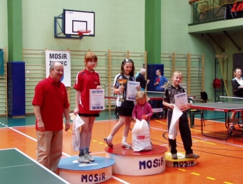 OFICJALNE WYNIKI - zdjęcie 11