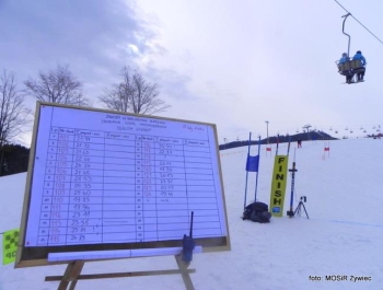 WYNIKI Zawodów Narciarskich Żywieckich Szkół Samorządowych - zdjęcie27