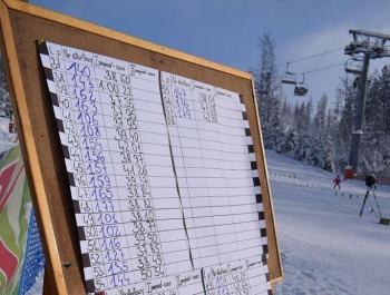 Eliminacje do Mistrzostw Polski Amatorów  11.01.2019 r. WYNIKI+FILM - zdjęcie38