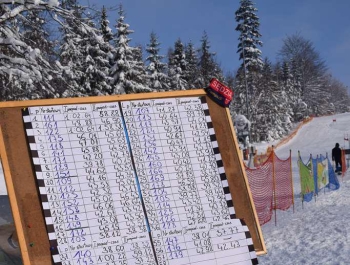 Eliminacje do Mistrzostw Polski Amatorów  11.01.2019 r. WYNIKI+FILM - zdjęcie2